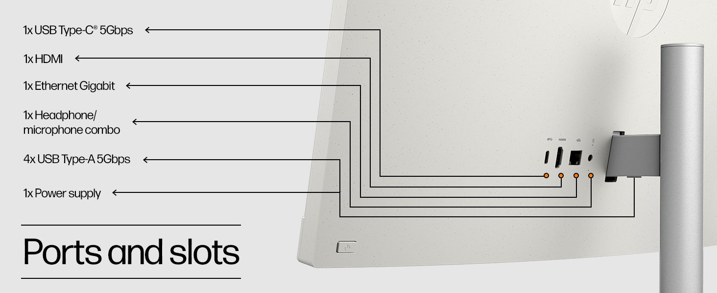Text reads 'Ports and slots'. Technical diagram showing labeled connection ports and slots with connecting lines on light background.